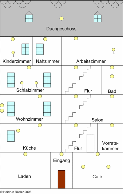 Gezeichneter Puppenhausplan